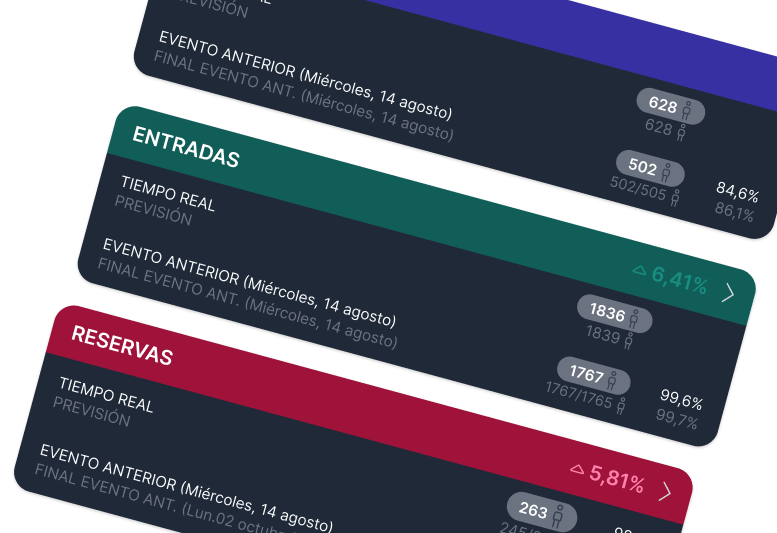 App de análisis de datos